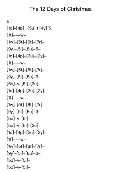 The 12 Days of Christmas