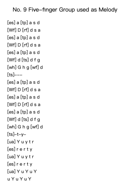 No. 9 Five-finger Group used as Melody