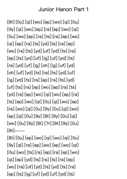 Junior Hanon Part 1 - Exercise 1 to 20