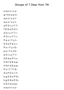 Groups of 7 Desc from 7th