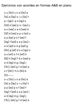 Ejercicios con acordes en formas A&B en piano