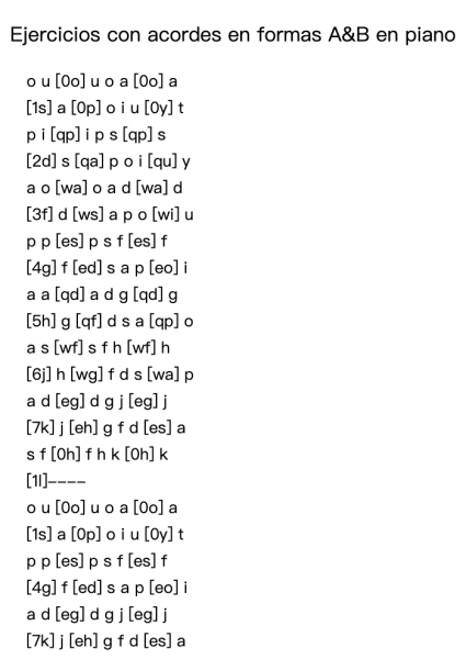 Ejercicios con acordes en formas A&B en piano