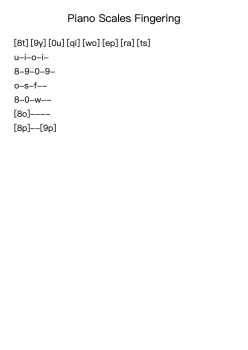 Piano Scales Fingering