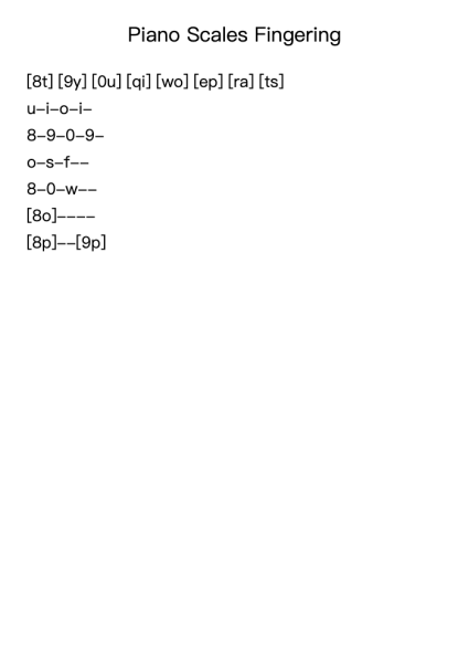 Piano Scales Fingering