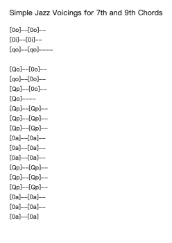 Simple Jazz Voicings for 7th and 9th Chords--An Intro