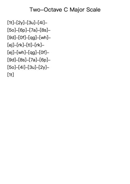 Two-Octave C Major Scale