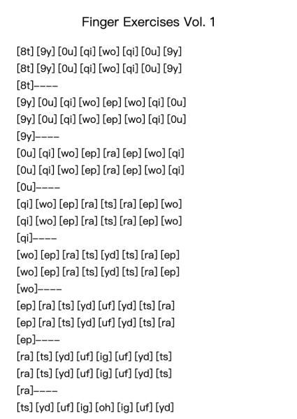 Finger Exercises Vol. 1 - Ex. 4