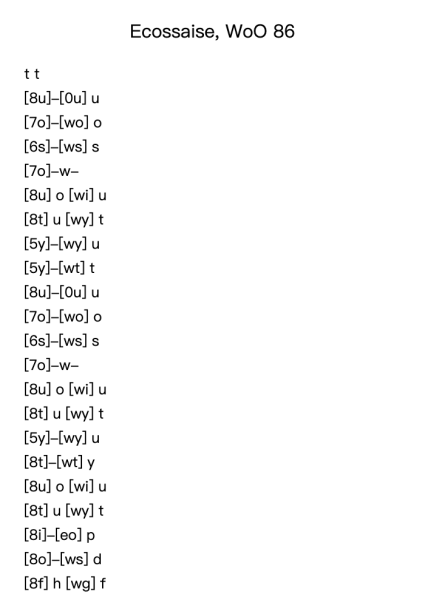 Écossaise in E-Flat Major