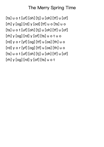 The Merry Spring Time, Op. 61 No. 1