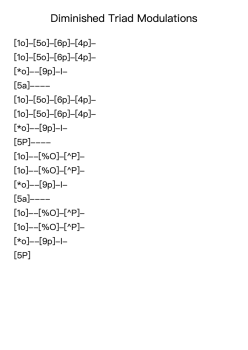 Diminished Triad Modulations – Music Theory Examples