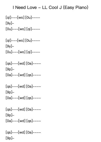 I Need Love - LL Cool J (Easy Piano)