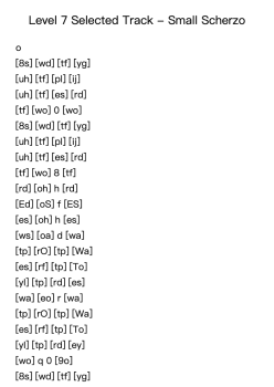Level 7 Selected Track - Small Scherzo
