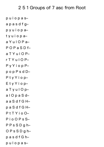 2 5 1 Groups of 7 asc from Root