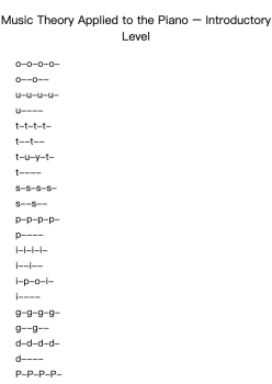 Music Theory Applied to the Piano – Introductory Level