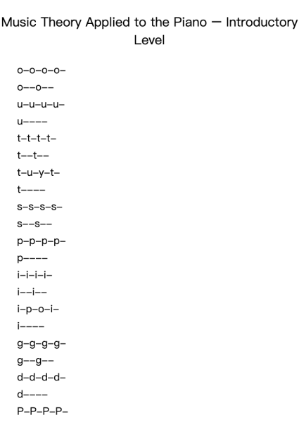 Music Theory Applied to the Piano – Introductory Level