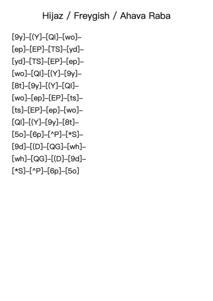 Hijaz / Freygish / Ahava Raba