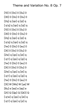 Theme and Variation No. 8 Op. 7