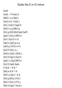 Suite No. 2 in G Minor