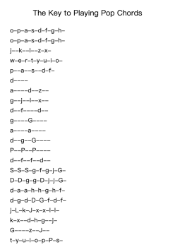 The Key to Playing Pop Chords