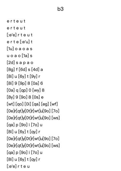 B3