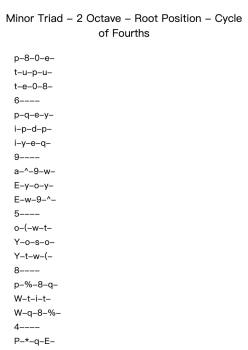 Minor Triad - 2 Octave - Root Position - Cycle of Fourths