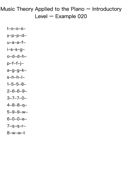 Music Theory Applied to the Piano – Introductory Level – Example 020