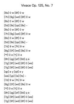 Vivace Op. 125, No. 7