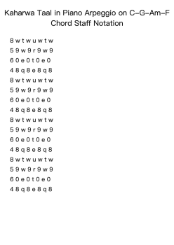 Kaharwa Taal in Piano Arpeggio on C-G-Am-F Chord Staff Notation