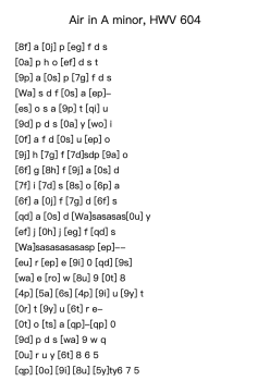 Air in A Minor, HWV 604