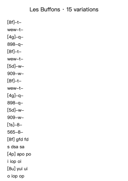 Les Buffons · 15 variations