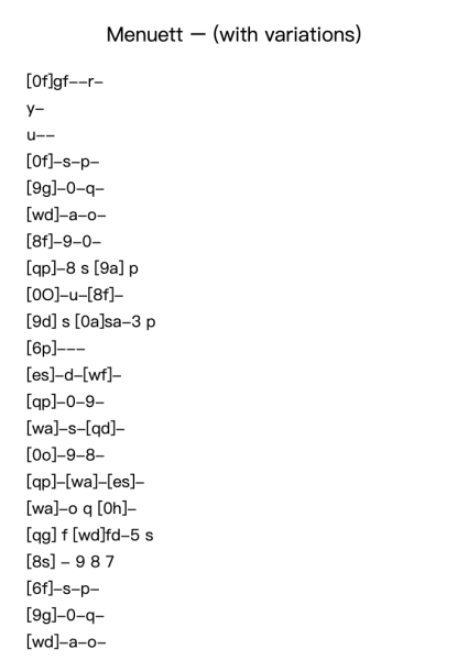 Menuett in A Minor with Variations
