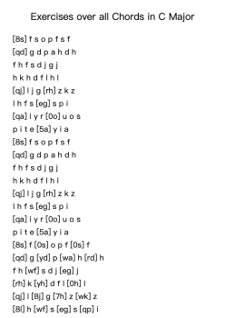 Exercises over all Chords in C Major