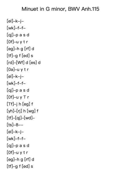 Minuet in G Minor, BWV Anh. 115