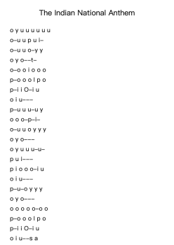 The Indian National Anthem