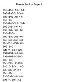 Harmonization Project NHT'S version