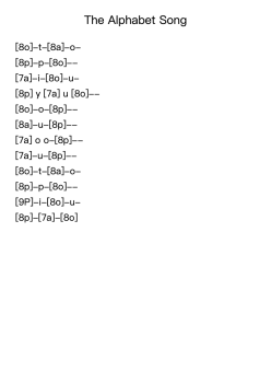 The Alphabet Song