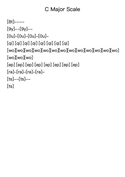 C Major Scale