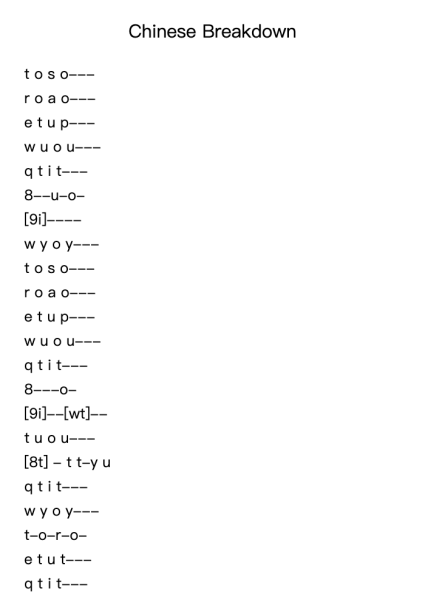 Chinese Breakdown
