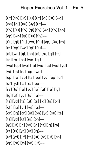 Finger Exercises Vol. 1 - Ex. 5
