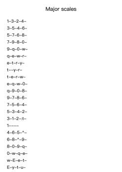 Major scales