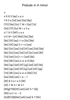 Prelude in A Minor