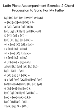 Latin Piano Accompaniment Exercise 2 Chord Progession to Song For My Father