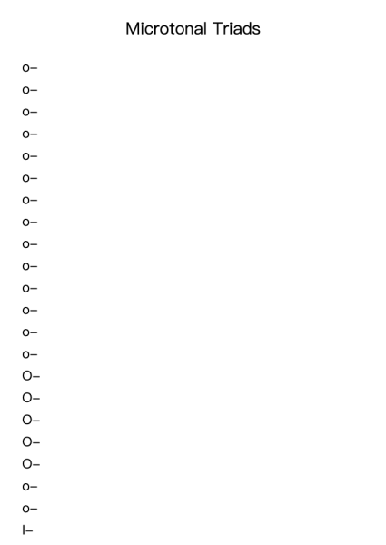 Microtonal Triads
