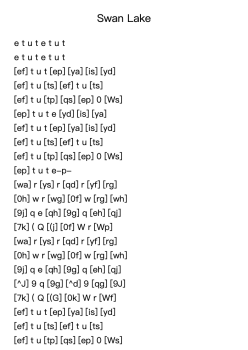 Swan Lake, Op. 20