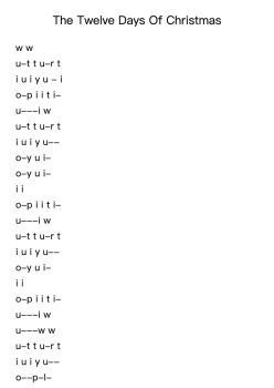 The Twelve Days Of Christmas