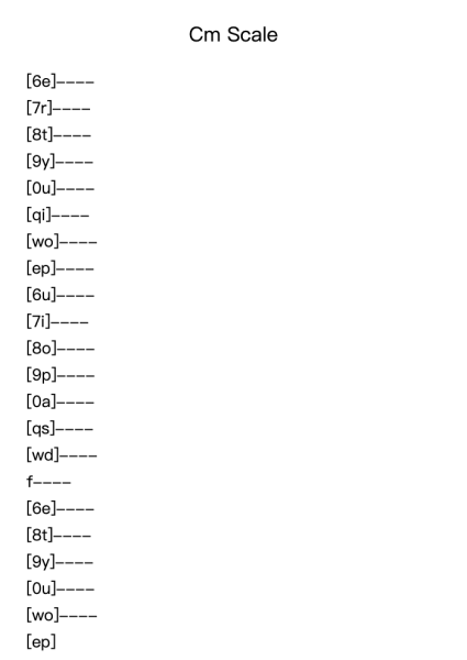 C Minor Scale