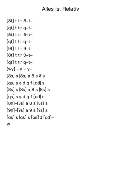 Schloss Einstein - Alles Ist Relativ