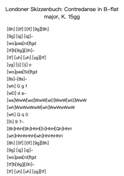 Londoner Skizzenbuch: Contredanse in B-flat Major, K. 15gg
