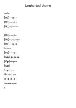 Uncharted theme