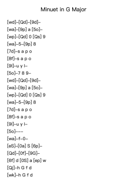 Minuet in G Major, BWV Anh. 114